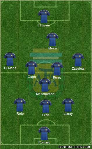 Argentina Formation 2014