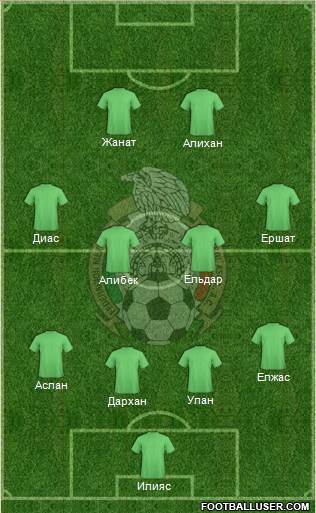 Mexico Formation 2014