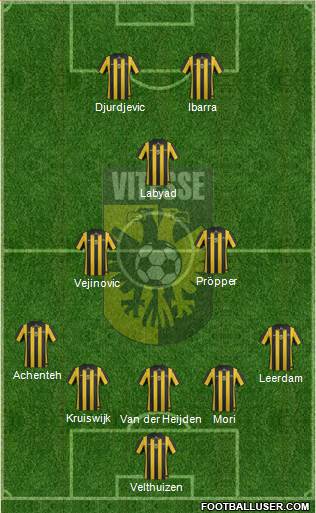 Vitesse Formation 2014