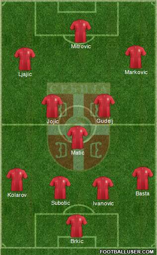 Serbia Formation 2014