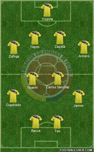 Colombia Formation 2014