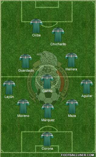 Mexico Formation 2014