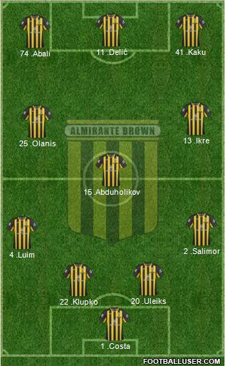 Almirante Brown Formation 2014