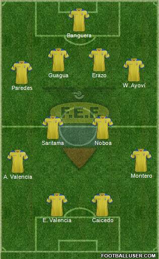 Ecuador Formation 2014