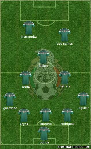 Mexico Formation 2014