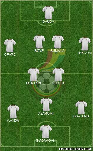 Ghana Formation 2014