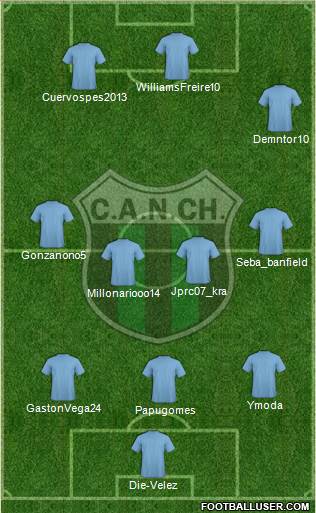 Nueva Chicago Formation 2014