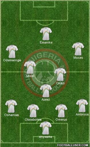 Nigeria Formation 2014