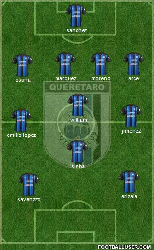 Club de Fútbol Gallos Blancos Formation 2014