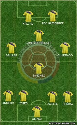 Colombia Formation 2014