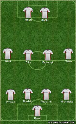 New England Revolution Formation 2014