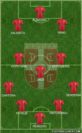 Serbia Formation 2014