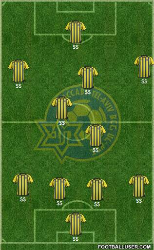 Maccabi Tel-Aviv Formation 2014