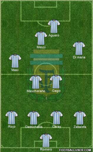 Argentina Formation 2014