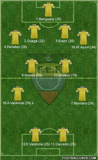 Ecuador Formation 2014