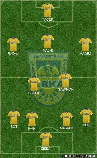 Arka Gdynia Formation 2014