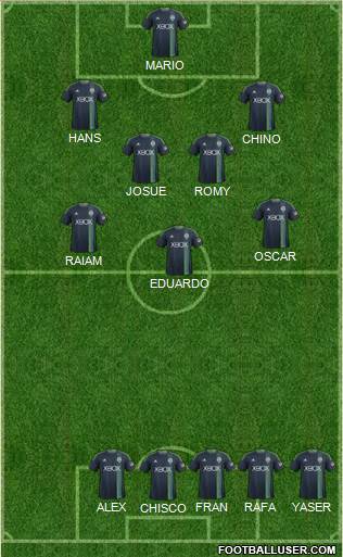 Seattle Sounders FC Formation 2014