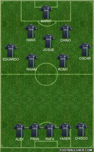 Seattle Sounders FC Formation 2014