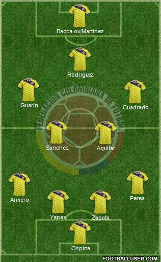 Colombia Formation 2014