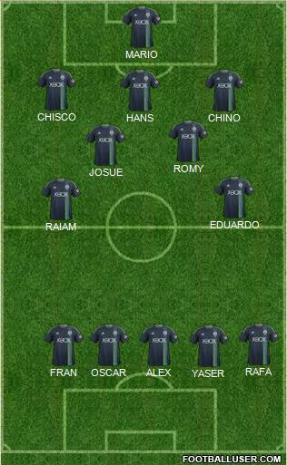 Seattle Sounders FC Formation 2014