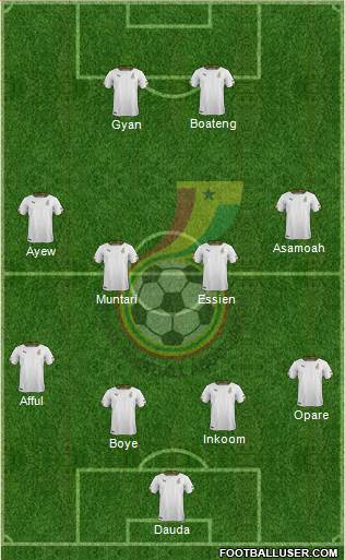 Ghana Formation 2014