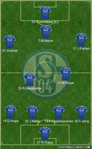 FC Schalke 04 Formation 2014