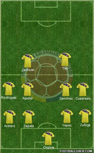 Colombia Formation 2014