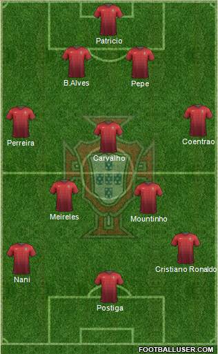 Portugal Formation 2014