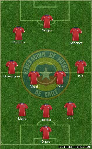 Chile Formation 2014