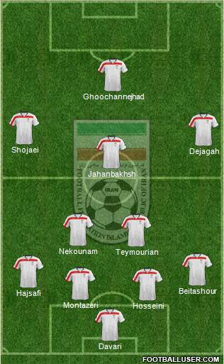 Iran Formation 2014