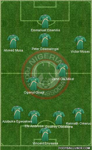 Nigeria Formation 2014