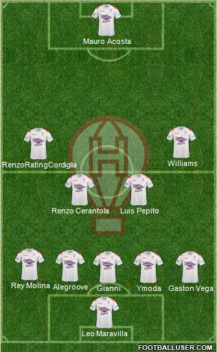 Huracán Formation 2014