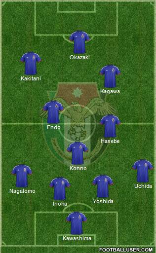 Japan Formation 2014