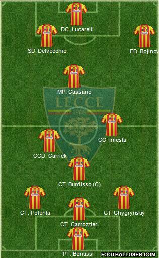 Lecce Formation 2014