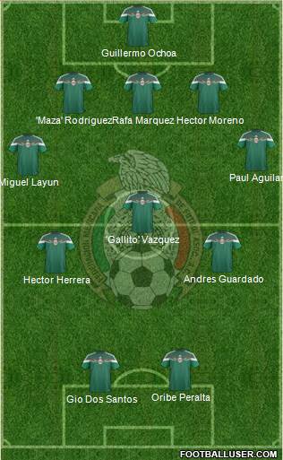 Mexico Formation 2014