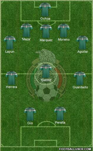 Mexico Formation 2014