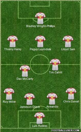 New York Red Bulls Formation 2014