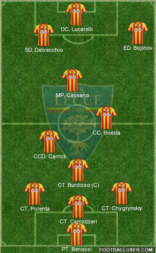 Lecce Formation 2014