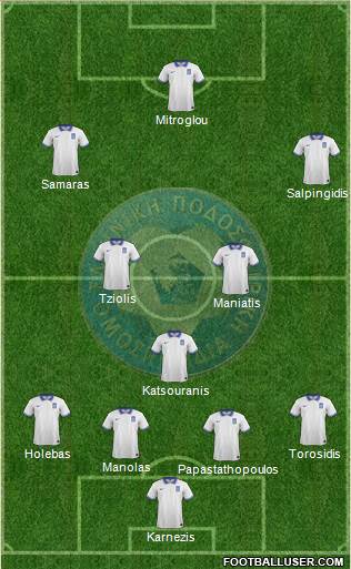 Greece Formation 2014