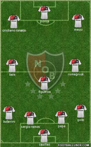 Newell's Old Boys Formation 2014