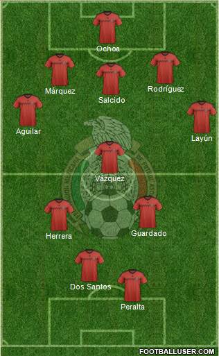 Mexico Formation 2014