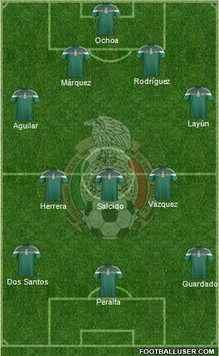 Mexico Formation 2014