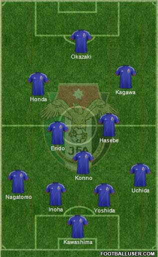 Japan Formation 2014