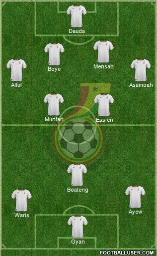 Ghana Formation 2014