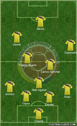 Colombia Formation 2014