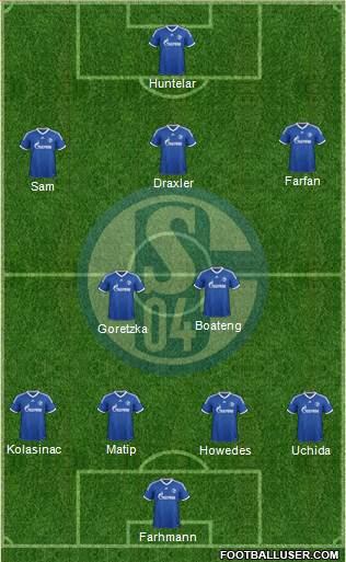 FC Schalke 04 Formation 2014