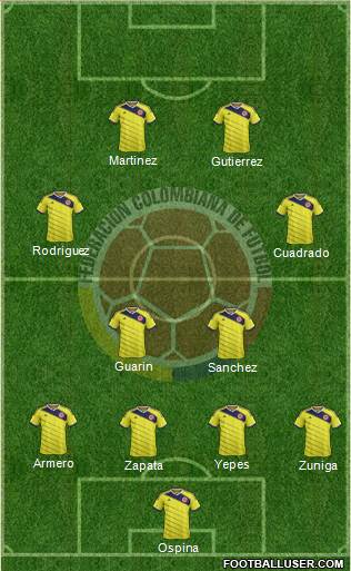 Colombia Formation 2014