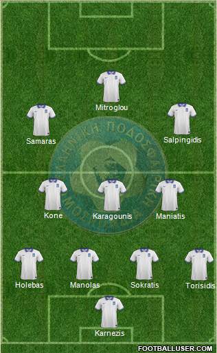 Greece Formation 2014