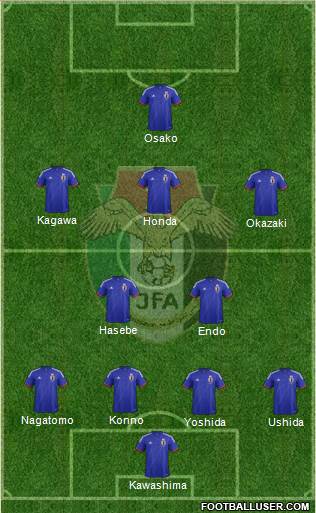 Japan Formation 2014