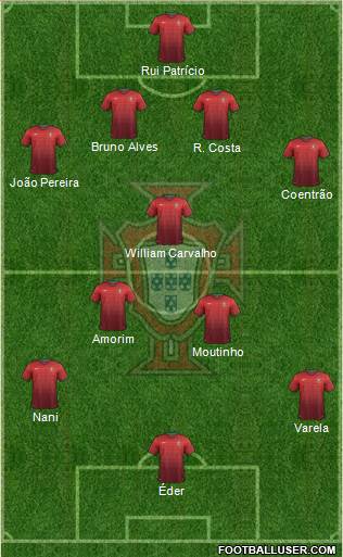 Portugal Formation 2014